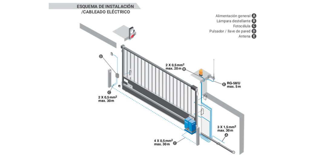 Imagen de producto Lince de ERREKA