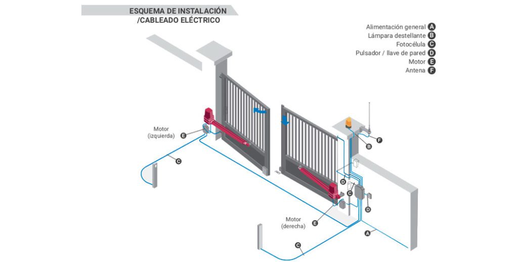 Imagen de producto Temis de ERREKA